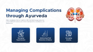 Managing Complications through Ayurveda