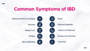 common-symptoms-of-IBS.