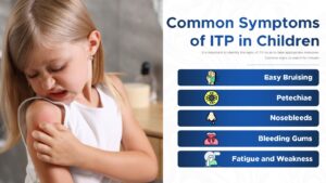 Common symptoms of ITP