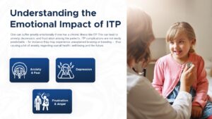 Understanding the impact of ITP