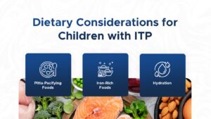 Diet in ITP