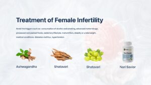 Treatment of Female Infertility