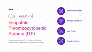 Causes of ITP