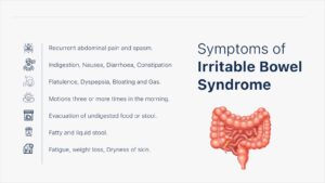 Symptoms of IBS