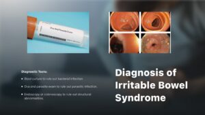 Diagnosis of IBS