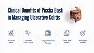 Benefits of picha basti in UC